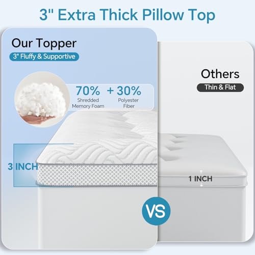 Queen Bamboo Visco-Elastic Mattress Topper Pillow Top Cushion