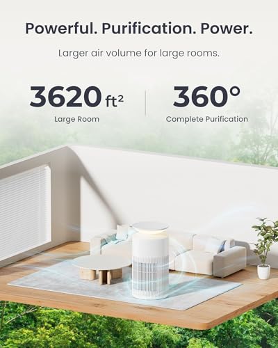 Large Room Air Purifier with RGB Light, Washable Filter, Pet Mode – White