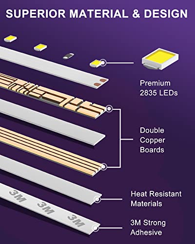 HitLights 16.4ft LED Strip Lights Neutral White 4000K, 600 LEDs, 12V, UL Listed