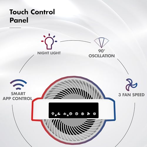 Smart Air Purifier for Home 1065 sq ft HEPA Filter Wi-Fi Compatible Quiet