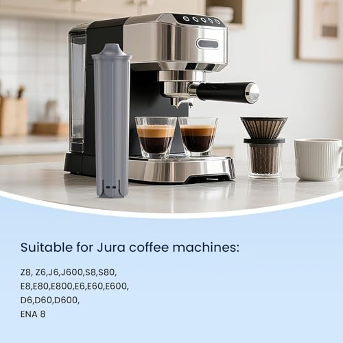 Water Filter Compatible with Jura 71794 Claris Smart 3 Pack - Glacier Fresh Variation 3