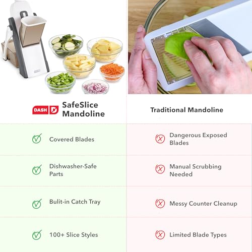 DASH Safe Slice® Mandoline Slicer Gray 30+ Presets, Foldable Food Prep Tool