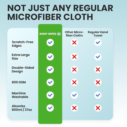 Shiny Wipes XL Drying Towel 4 Pack - Ultra Absorbent, Streak-Free Microfiber Cloth for Home & Bathroom Cleaning