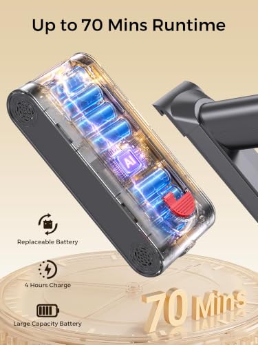 JIEANER Cordless Stick Vacuum Cleaner 600W, 55Kpa Suction, 70Min Runtime, Gray