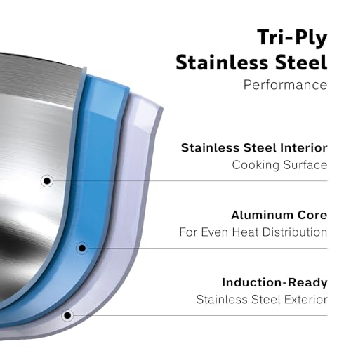 Procasa 4 Quart Stainless Steel Stock Pot with Lid - Fully Clad Tri-Ply, Induction & Oven Safe