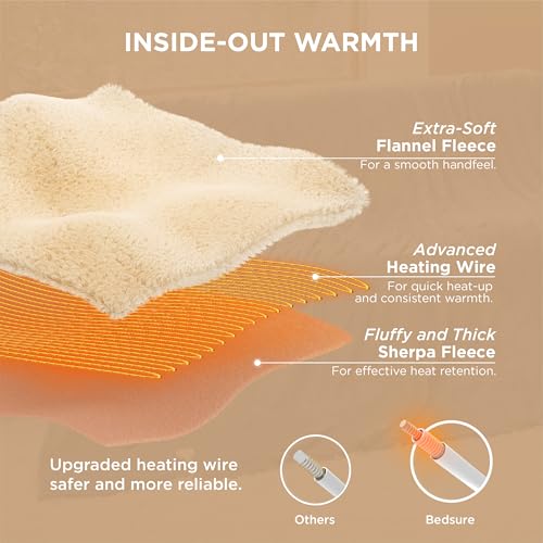 Bedsure King Size Heated Blanket - Grey, Dual Control, 6 Heating Levels & Timer