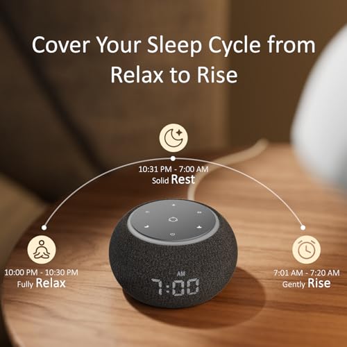 Hotmoon Luna Pro Smart Sound Machine Black - 507 Sounds, Dual-Stage Alarm, Plug-in