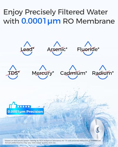 Waterdrop G2MRO Filter Replacement for G2 & G2MNR Reverse Osmosis System