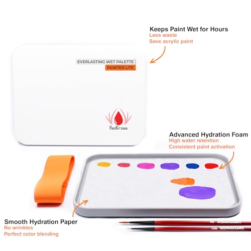 Wet Palette for Miniature Painting - Keeps Paint Fresh, 8.9-inch with 50 Sheets & Lid