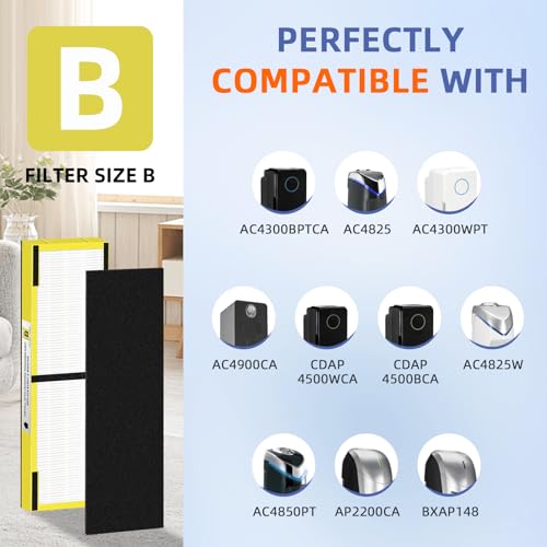 Yellow Pulluty HEPA Filter B Replacement Pack for G-Guardian Air Purifiers - 4 HEPA + 8 Carbon Pre-Filters