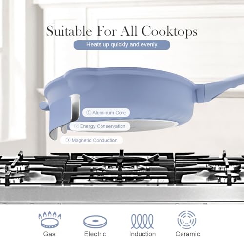 14 Inch Deep Frying Pan Skillet with Lid - Nonstick, Blue