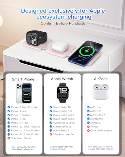 Iseyyox Pale-Pink 3-in-1 Foldable Magnetic Wireless Charging Station for Apple Devices
