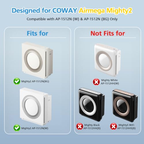 Air Purifier Filter Replacement for Coway Airmega Mighty2 - 2 Pack