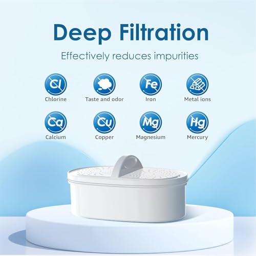 Waterdrop PF-01A Water Filter Replacement 4 Count for Pitchers - Compatible with WD-PT Models