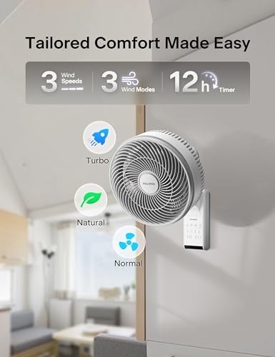 Pelonis 12-Inch Indoor Oscillating Wall Mount Fan with Remote - White, 1 Pack