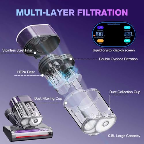 Gray Mattress Vacuum Cleaner with UV-C Light & 18KPa Suction - Deep Fabric Cleaning