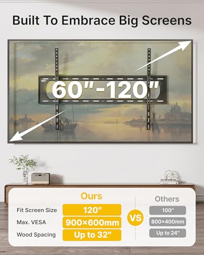 monTEK 60-120 Inch Heavy Duty Tilting TV Wall Mount up to 300 lbs