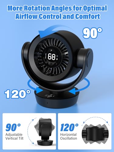 Incihic Black Pro Desk Fan with Remote, 100-Speed Oscillating Air Circulator