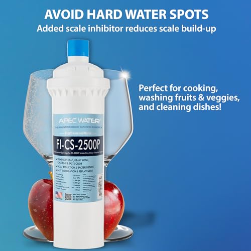 APEC Water FI-CS-2500P Replacement Filter 15 x 3.5 Inches Pack of 1