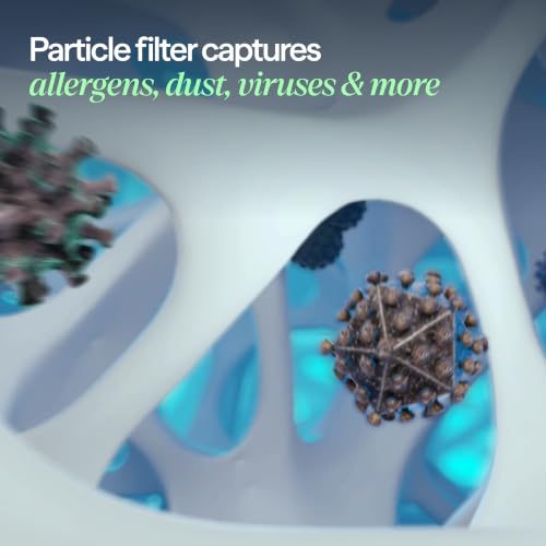 Blueair Classic 500/600 Series Air Purifier Particle Filter 3-Pack - Replacement