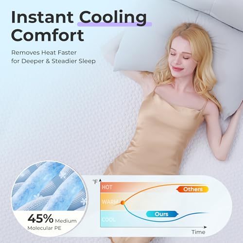 Twin XL Gel Memory Foam Mattress Topper 3 Inch Ventilated Cooling Pad for Dorm Bed
