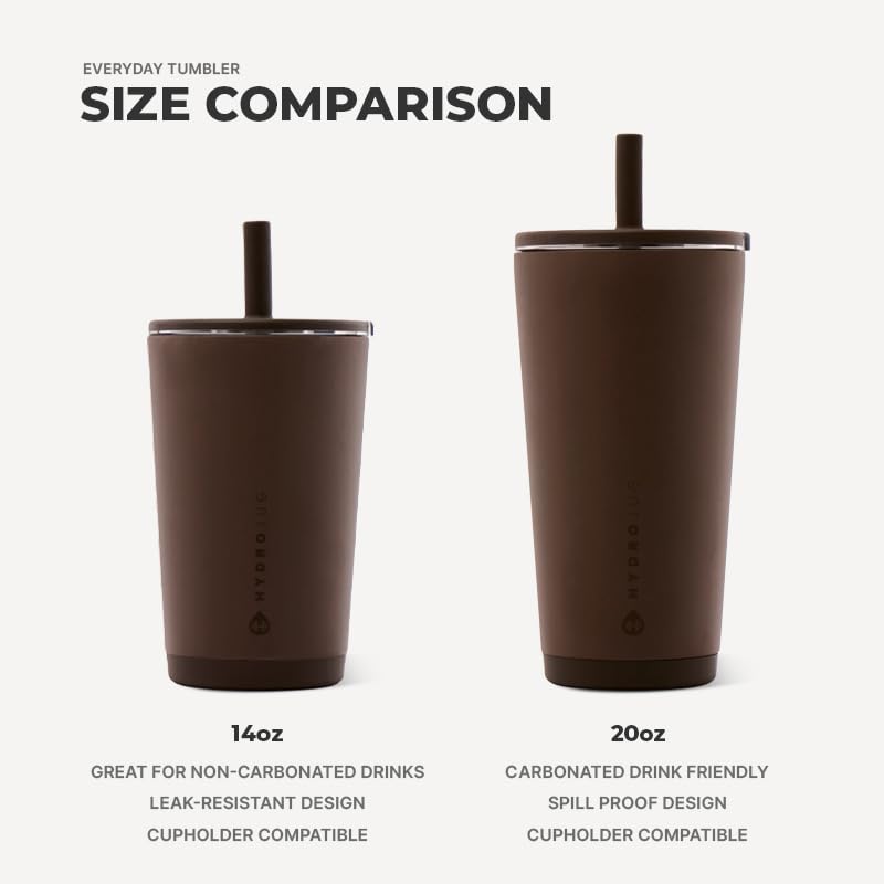 HydroJug 20 oz Ceramic-Lined Spill-Resistant Tumbler - Brown Leopard Variation