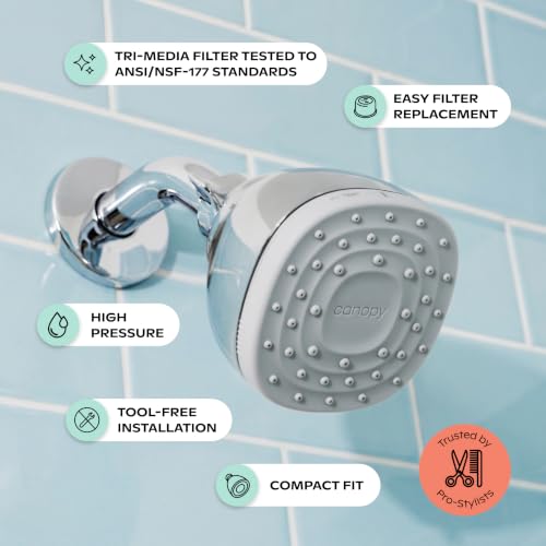 Canopy Mini Filtered Shower Head - Nickel, Compact Hard Water Filter