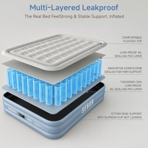 Twin Air Mattress with Built-in Pump - 18-Inch, Blue Gray, Self-Inflating, Portable for Camping & Guests