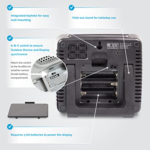 AcuRite Iris Monochrome Weather Station with Wireless Mini Display - Accurate Indoor & Outdoor Data