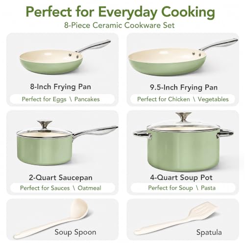 MICHELANGELO Green Ceramic Non-Stick Cookware Set 8-Piece