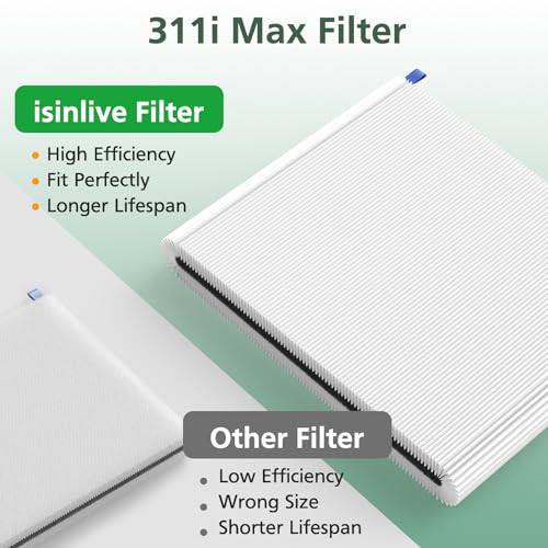 isinlive 311i Max Replacement Air Filter for Blueair Blue Pure 311i Max - 2 Pack