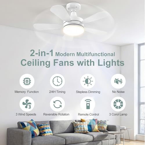 White 17.7-Inch E26 Socket Fan Light with Remote, Reversible Motor, Dimmable 3000-6500K