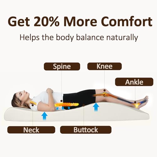 LUKYHONIE Ergonomic Lash Bed Topper Black 70.8 x 23.6 Inches - Curvy Massage Table Pad