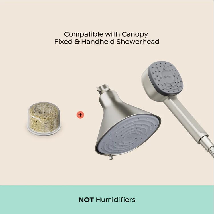 Canopy Showerhead Filter Replacement 1 Pack - 90 Day Use - Variation 1