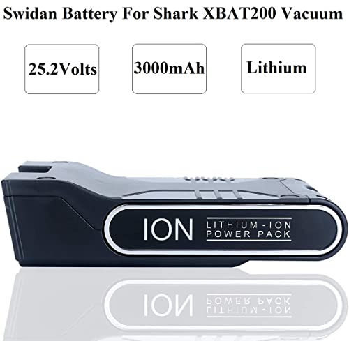 Lithium-ion Battery Pack for Shark ION Rocket & Flex Vacuums - Black Variation