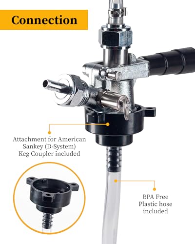 Beer Line Cleaning Kit with Quick-Connect System & 4 Packs - Easy Kegerator Maintenance