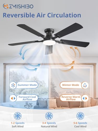 ZMISHIBO 52-Inch Black Ceiling Fan with Lights, Remote & App Control, Flush Mount