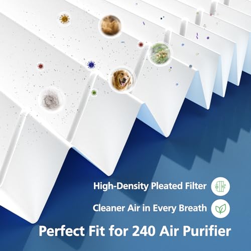 White 2 Pack Compatible Air Purifier Filters for Puroair 240 - Activated Carbon, Pet Dander & Odor Removal