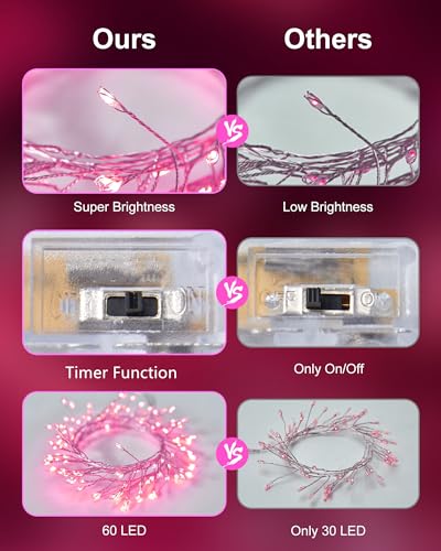 Minetom Pink Fairy Lights 5ft 60LED Battery Operated with Timer, 1 Pack