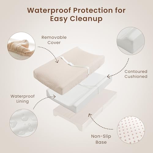Konssy Baby Changing Pad Set with Waterproof Lining & 2 Muslin Covers - Rectangle Blossom Pink