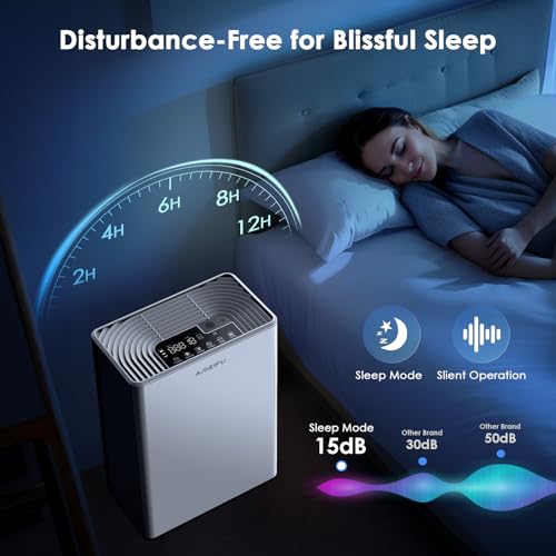 Large Room HEPA Air Purifier with H13 Filter for Up to 2300 Sq Ft, Quiet Sleep Mode