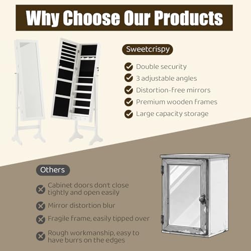 Sweetcrispy White Freestanding Jewelry Armoire Cabinet with Mirror, 60.24''H, 15.75''D