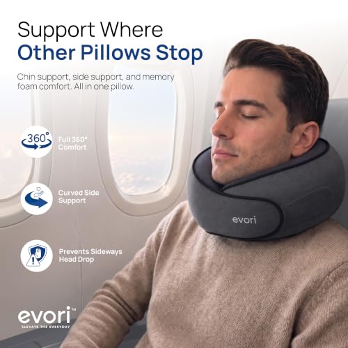 evori Memory Foam Travel Neck Pillow, 360° Support for Airplane & Car
