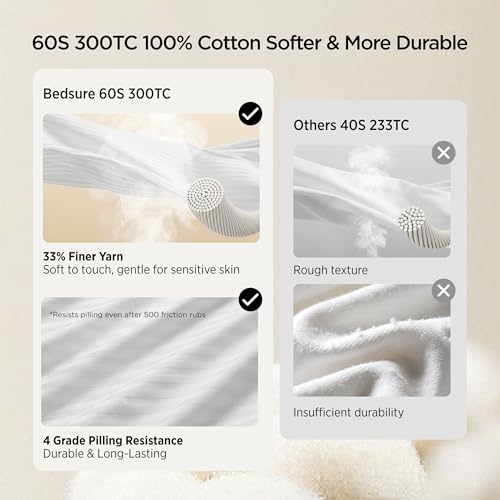 Bedsure Queen Size Hotel Pillow Set of 2 - White, 100% Cotton Shell, Supportive & Fluffy