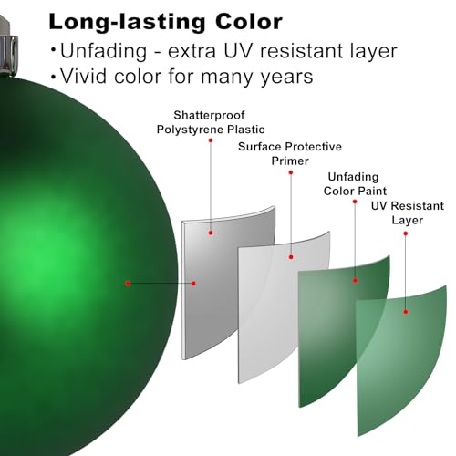 Emerald Green 3.2" Large Christmas Balls - Tree Decoration Ornaments