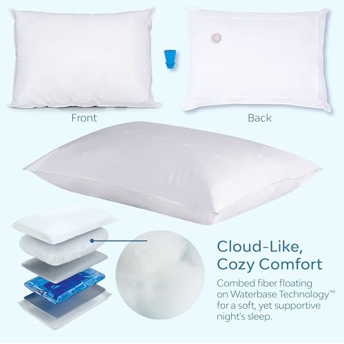 Water Pillow for Neck Pain Relief - Single Pack, Adjustable Support, Clinically Proven