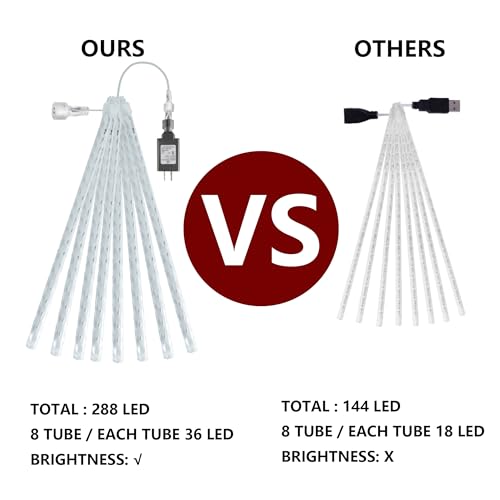 Dazzle Bright 864 LED Meteor Shower Rain Lights (White, 11.8 in, 24 Tubes) Waterproof Plug-in Xmas Decor