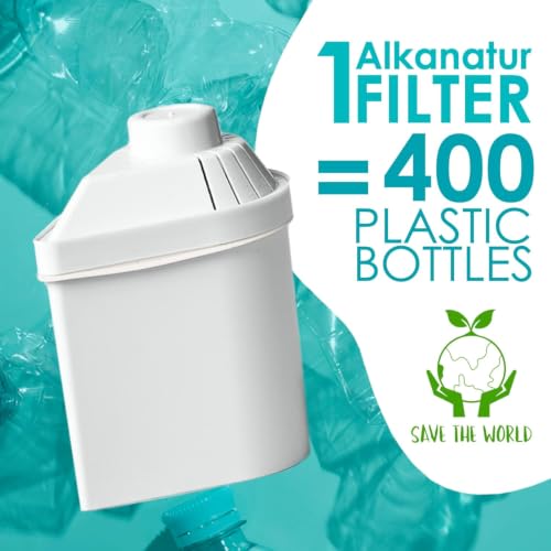 Alkanatur Water Filter Pitcher Turquoise/Blue - Removes Fluoride, Microplastics, PFA, Heavy Metals - Alkaline, Magnesium, Ionized Water