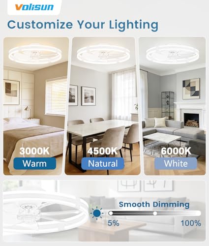 VOLISUN White 23.6-inch Low Profile Ceiling Fan with Dimmable Light & Remote