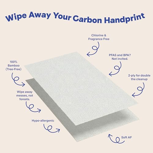 Reusable Bamboo Paper Towels - 6 Rolls, 150 Sheets Each, Eco-Friendly, BPA-Free